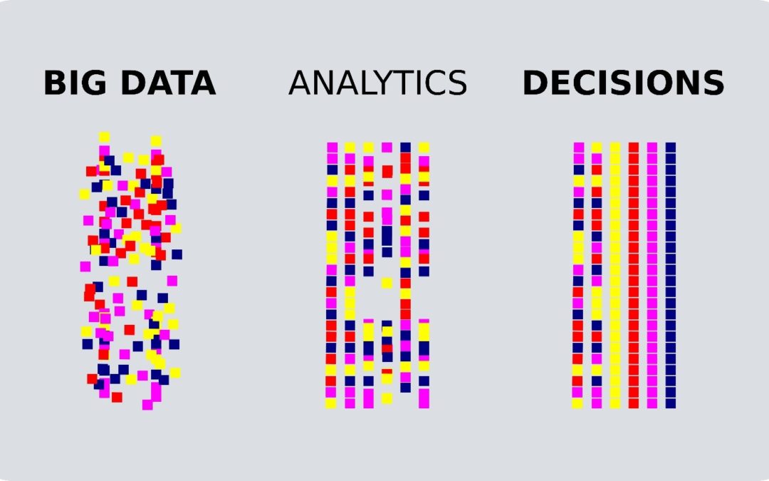 Big Data: un alleato per la ripresa