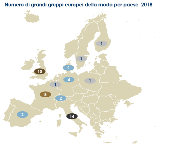 Fashion: il sistema Moda Italia si conferma ancora protagonista