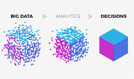 I 10 trend evolutivi del Big Data management